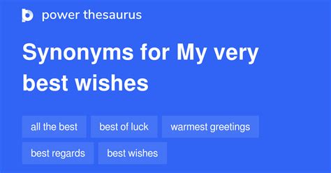 best wishes synonyms|BEST WISHES in Thesaurus: 1000+ Synonyms & Antonyms for .